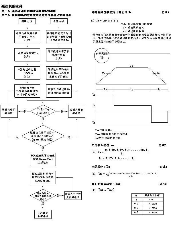 ǜpٙC(j)xf()