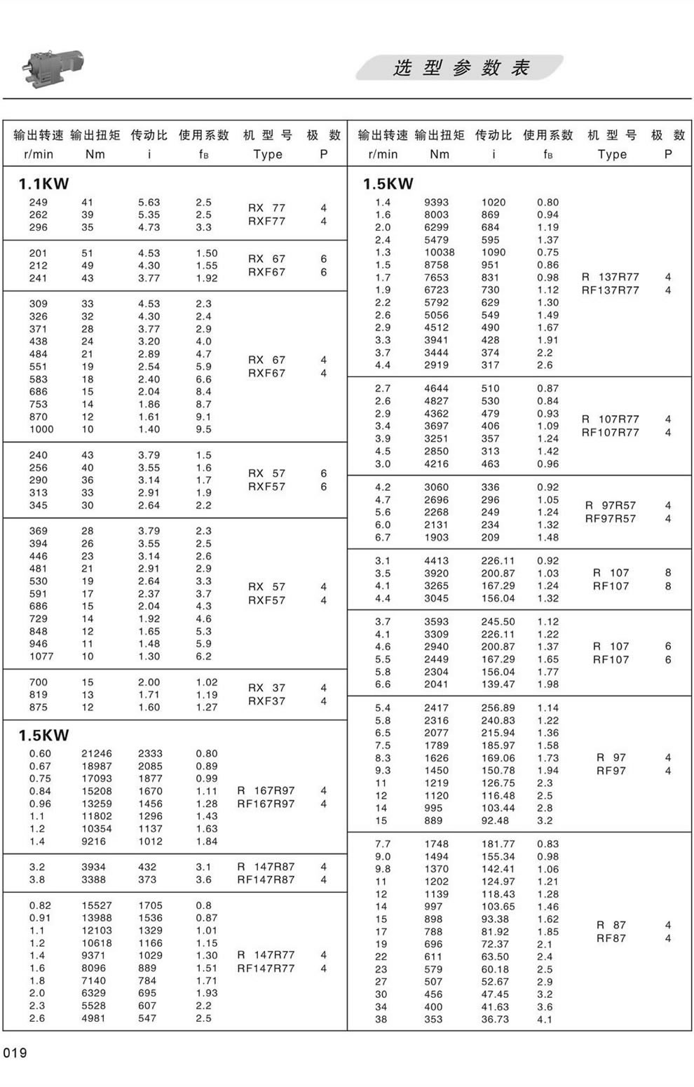 RϵМpٙC(j)xͅ(sh)-1.1KW