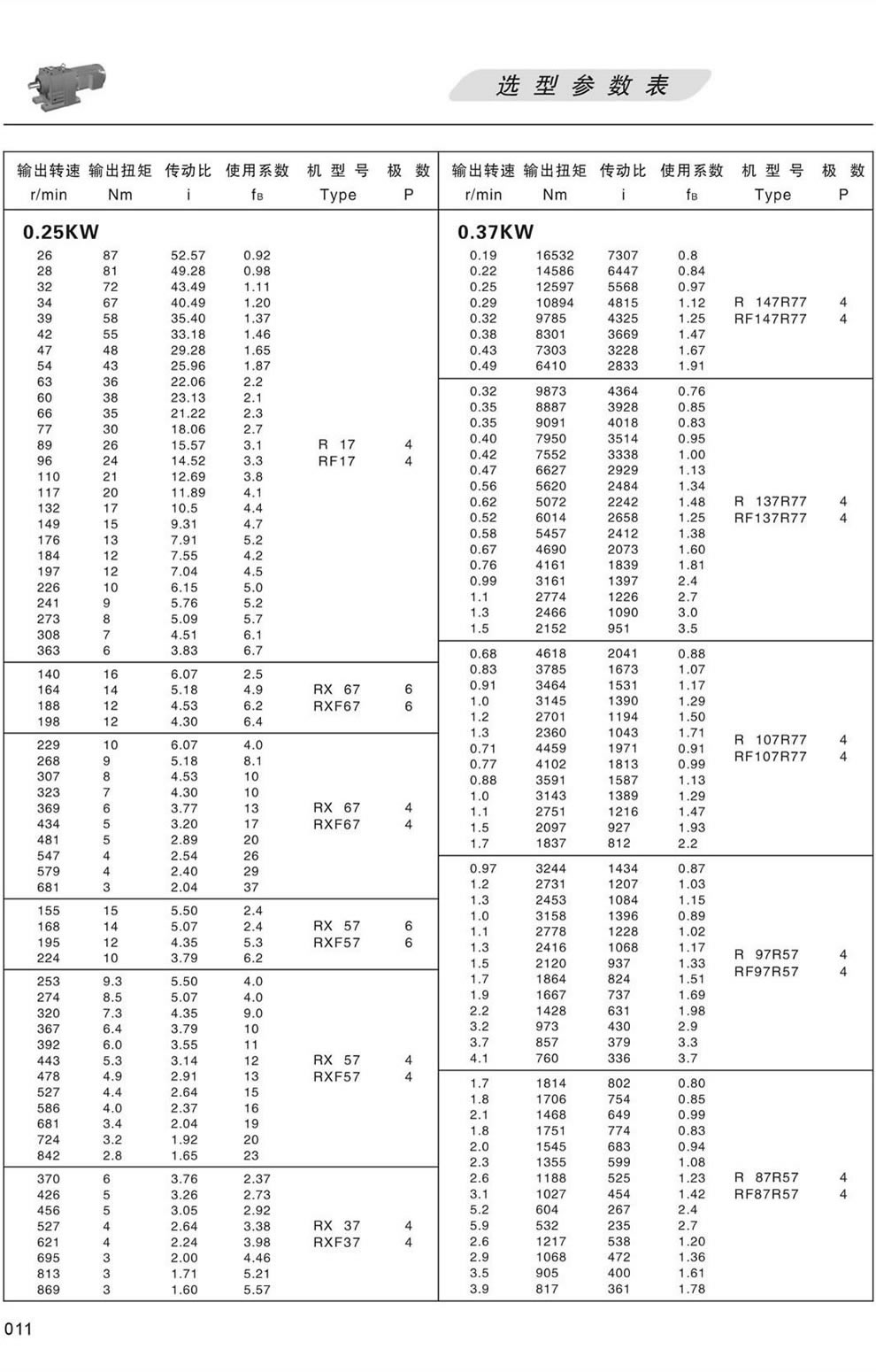 RϵМpٙC(j)xͅ(sh)-0.37KW