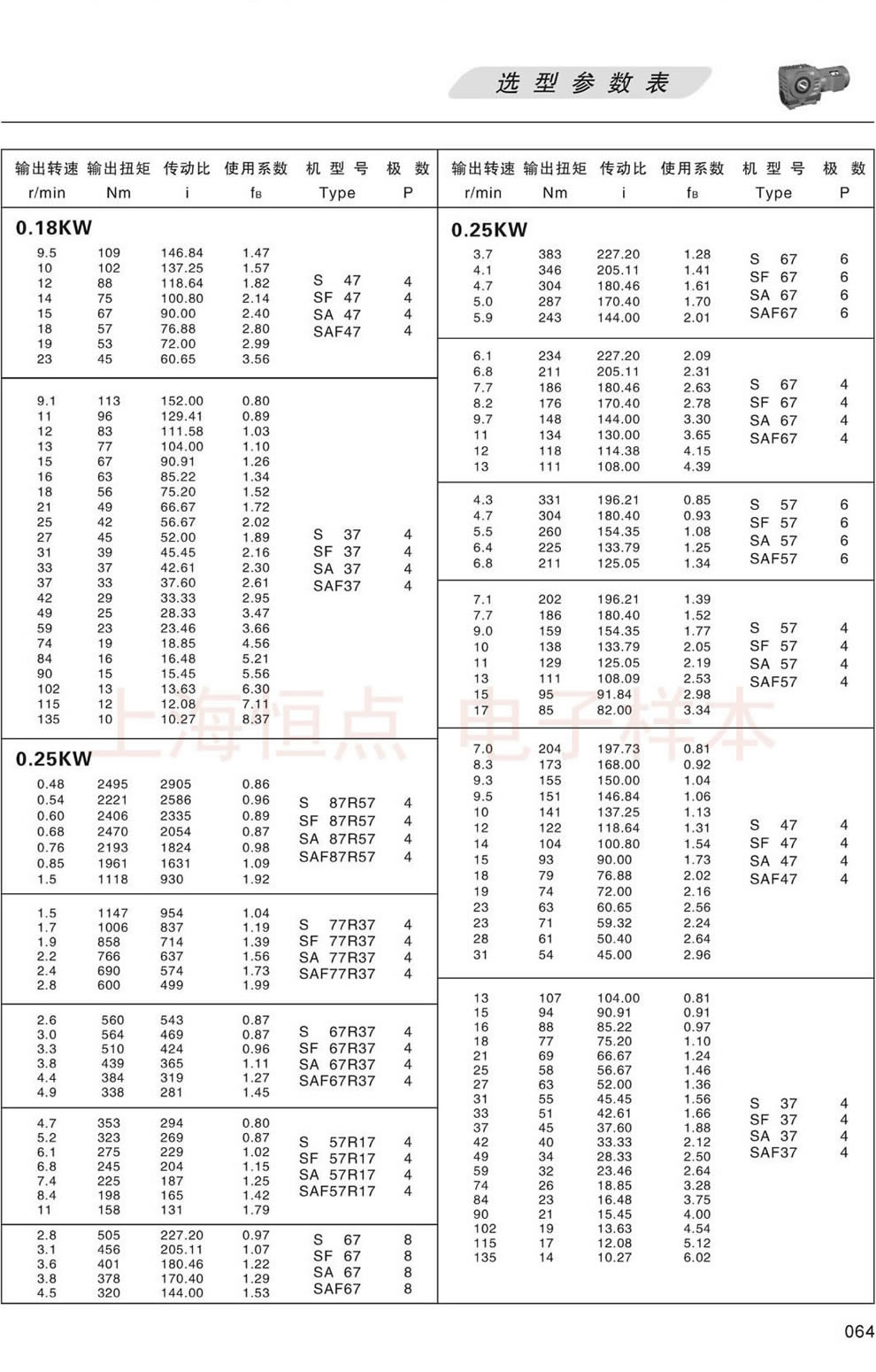 SϵМpٙC(j)xͅ(sh)-0.18KW