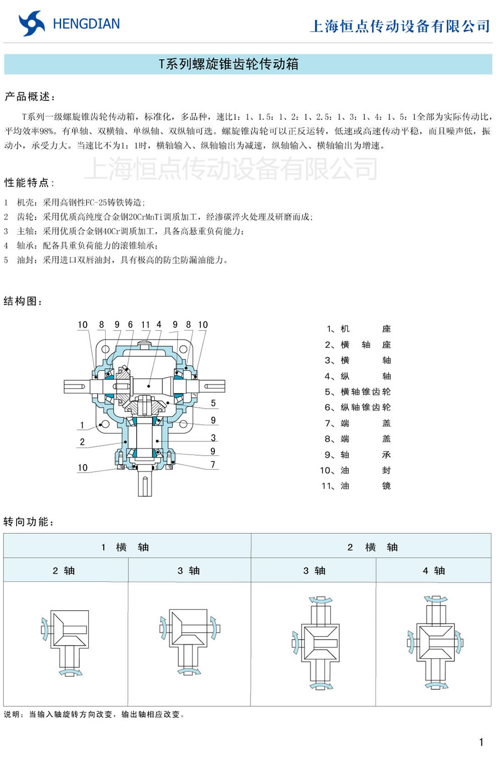 TX݆D䡪a(chn)Ʒ c YD D