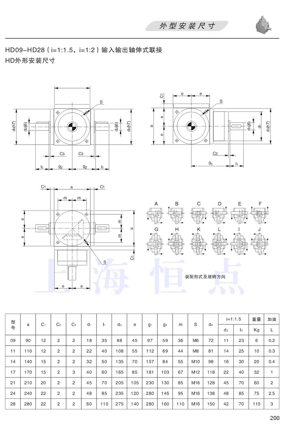 HD09,HD11,HD14,HD17,HD21,HD24,HD28外形安裝尺寸外形安裝尺寸