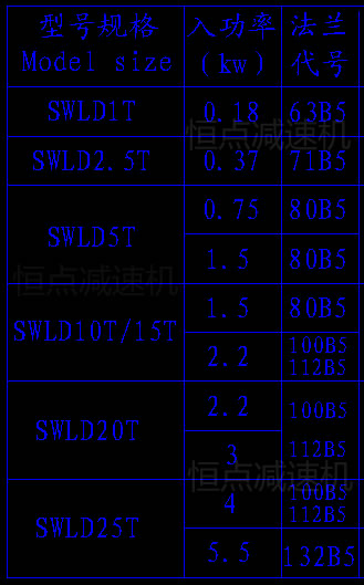 SWLzUC늙Cӿڳߴ