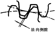 X݆g(sh)Z(y)FX݆(zhn)pX݆X݆