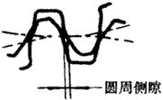 X݆g(sh)Z(y)FX݆(zhn)pX݆X݆