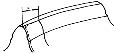 AAX݆gZX΅(sh)