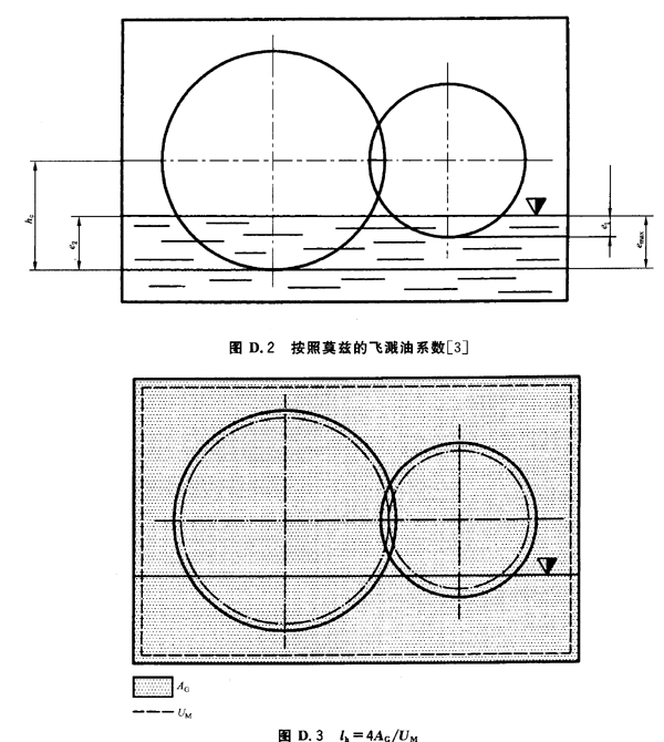 ĪƝwRϵ(sh)lk=4AG/UM