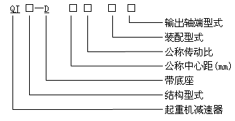 QJ-DؙC(j)ʽpʽ̖(ho)(bio)ӛ