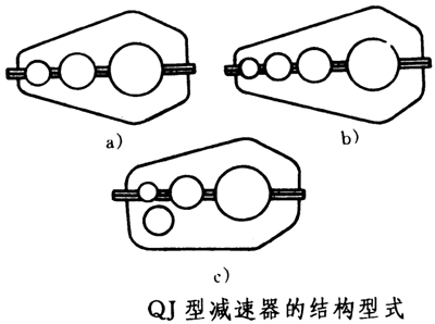 QJ͜pĽY(ji)(gu)ʽ