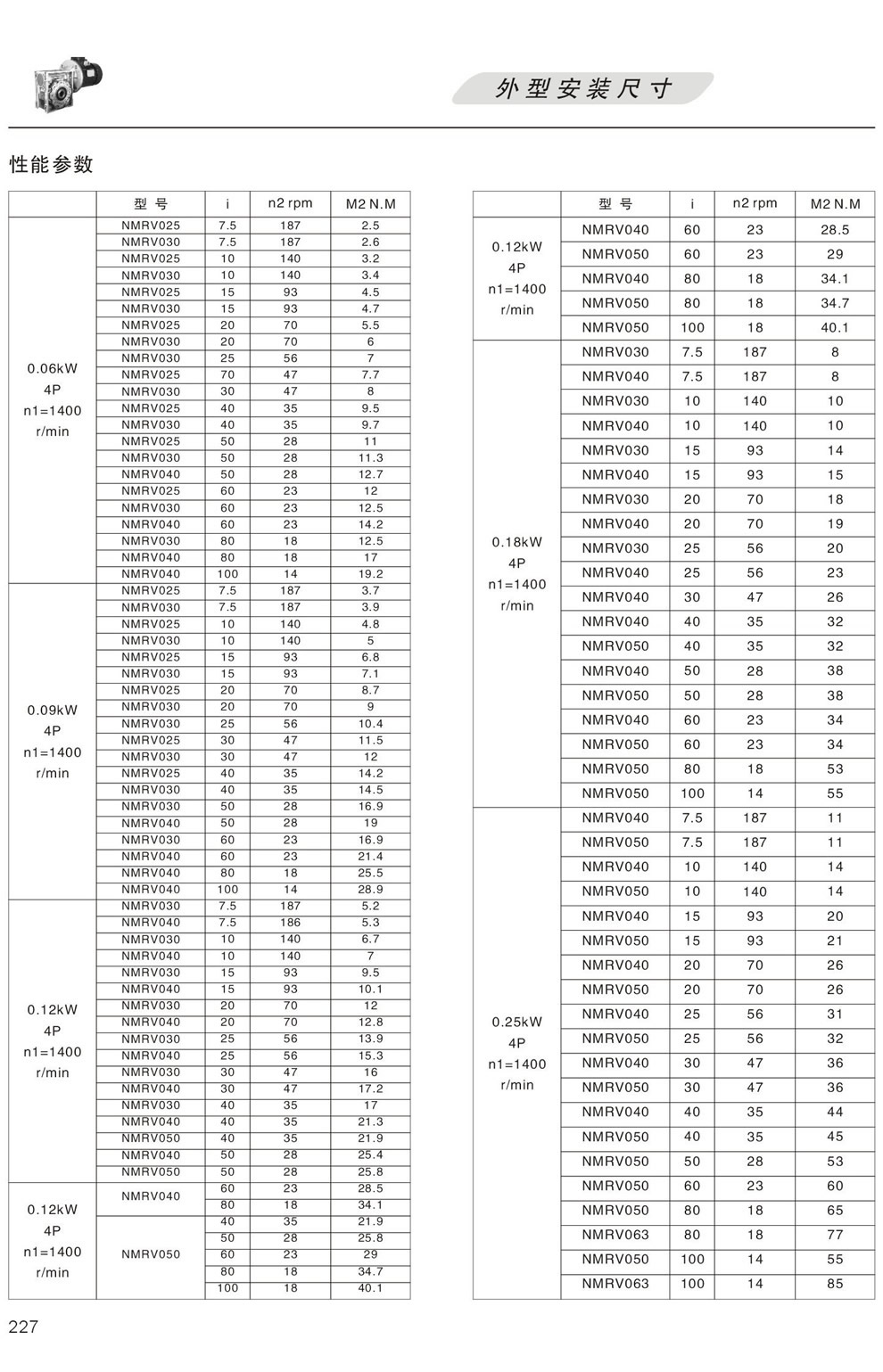 RV系列減速機(jī)的性能參數(shù)(60W 90W 120W 180W 250W)