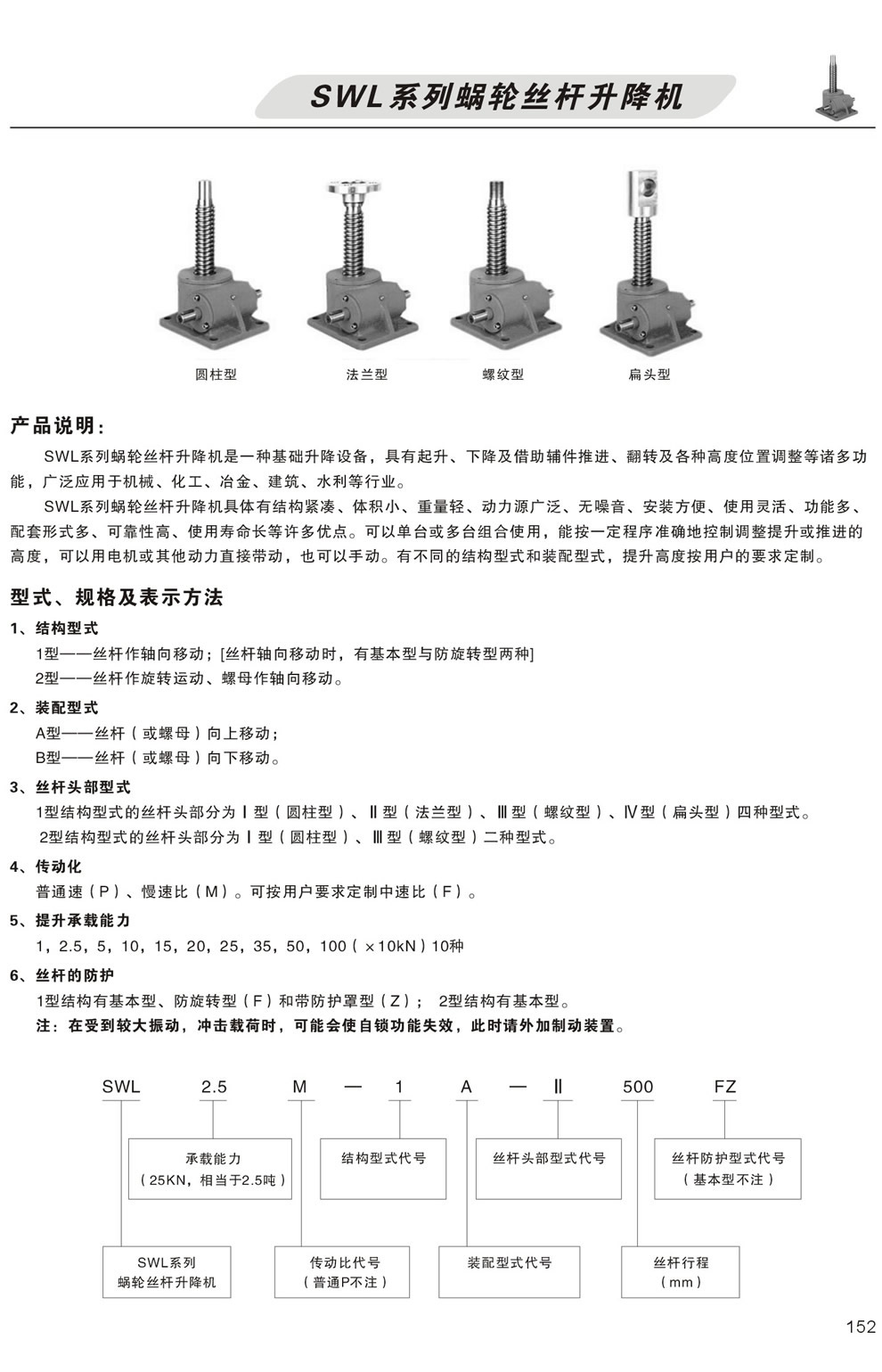 zUC(j)a(chn)Ʒf,ʽ,Ҏ(gu)񼰱ʾSWL2.5-M-1A-II-500-FZ
